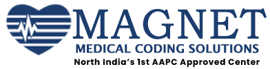 Magnet Medical Coding